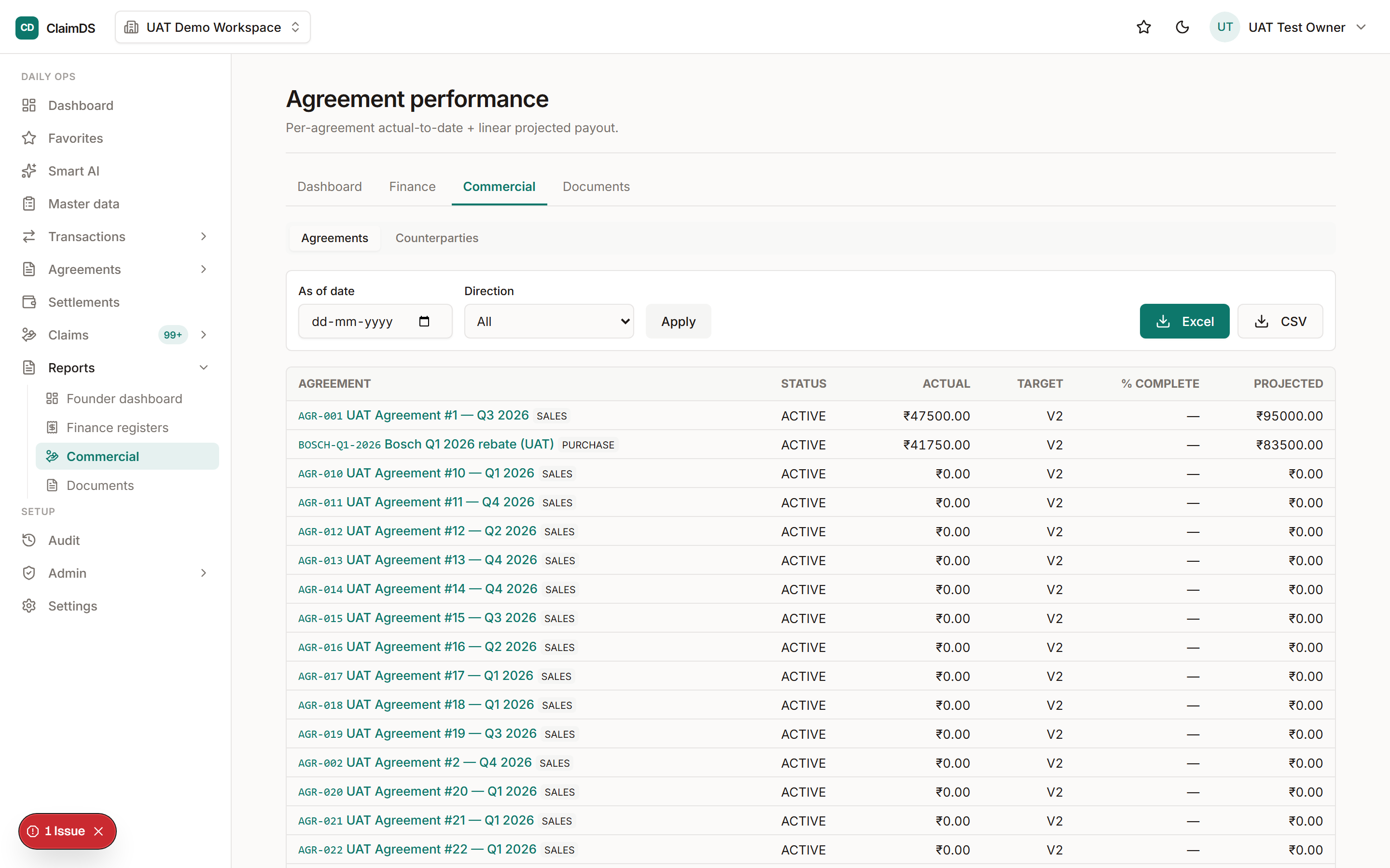 Commercial-agreement reporting in ClaimDS.