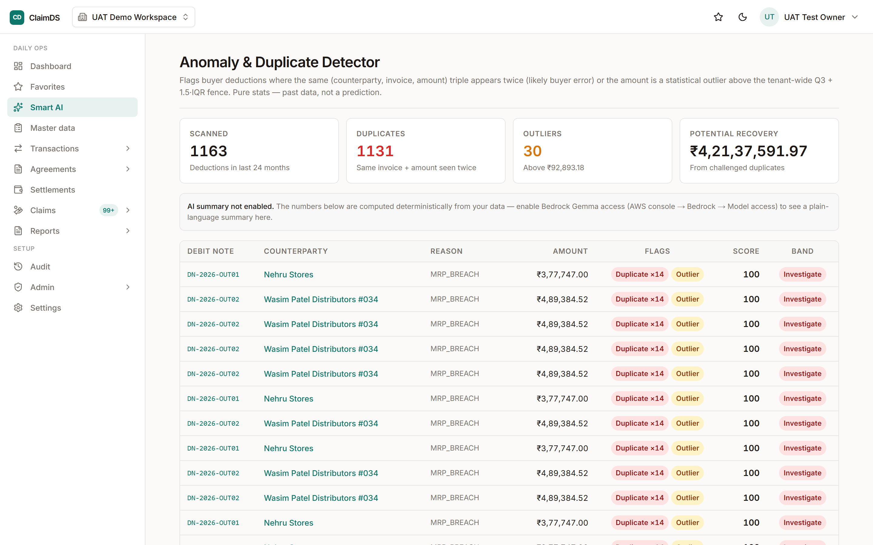 Anomaly detection in ClaimDS.