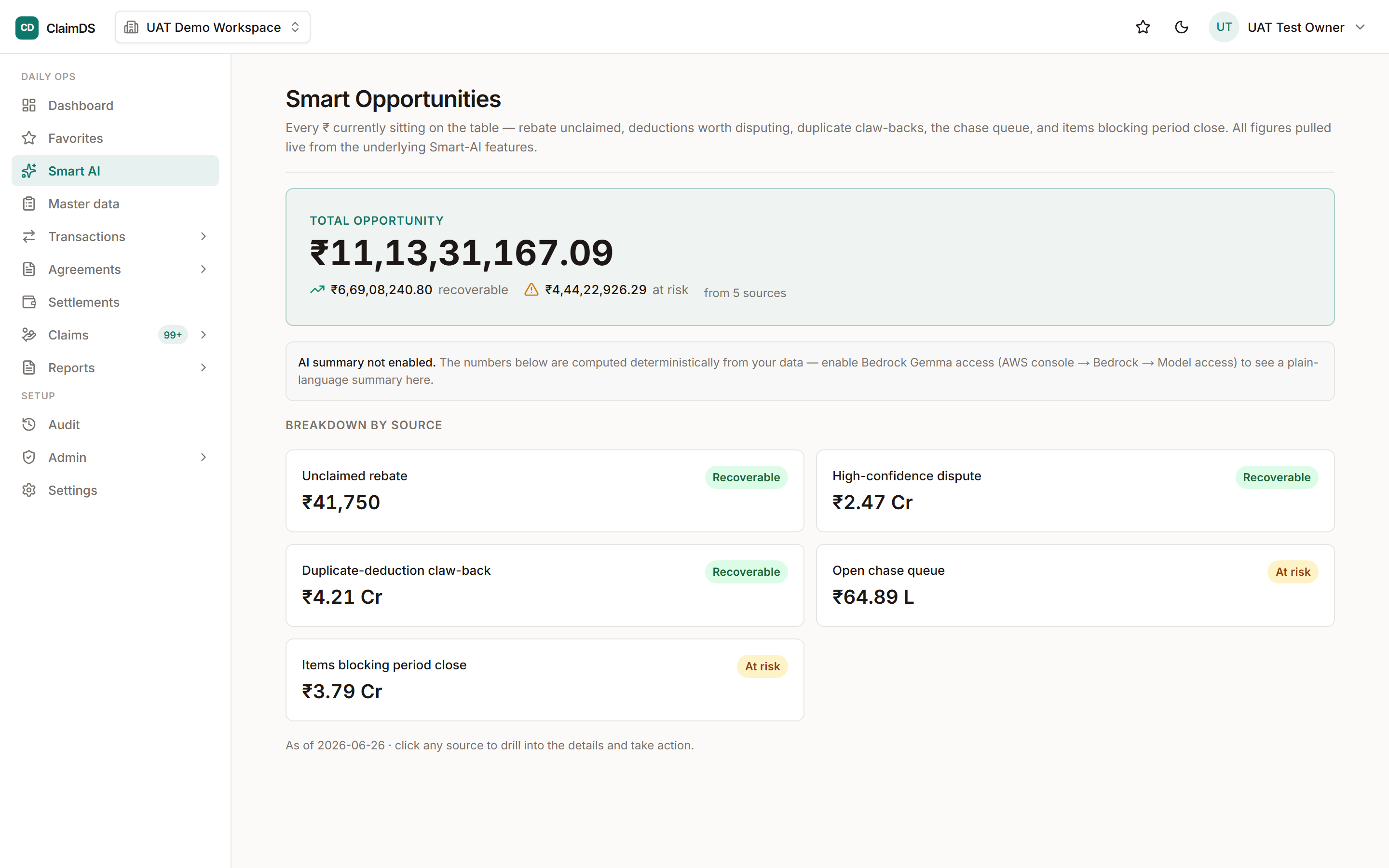 ClaimDS surfacing channel-incentive opportunities and partner slab-proximity