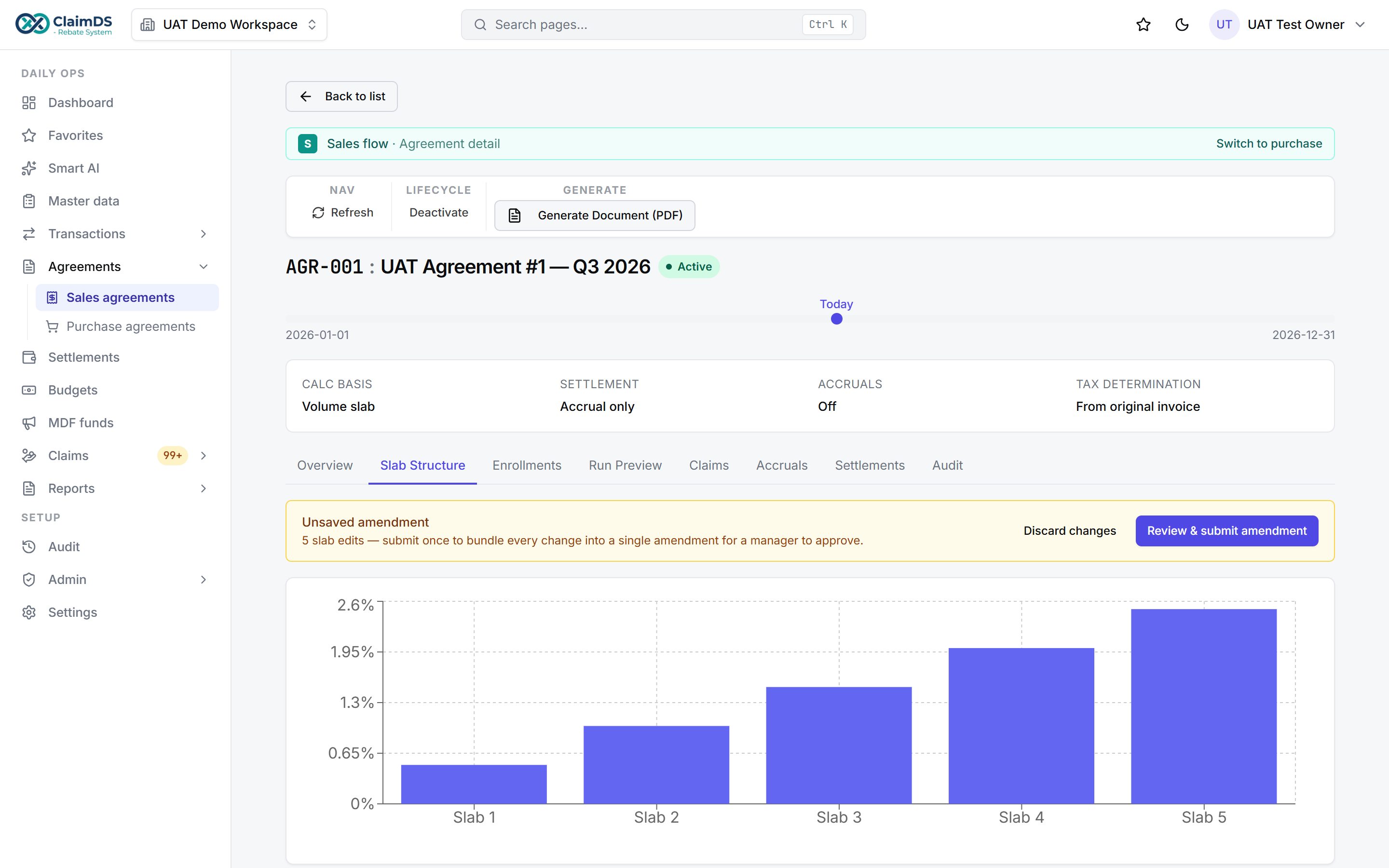 Defining a slab-based trade scheme in ClaimDS — volume slabs with rates on monthly purchase value.